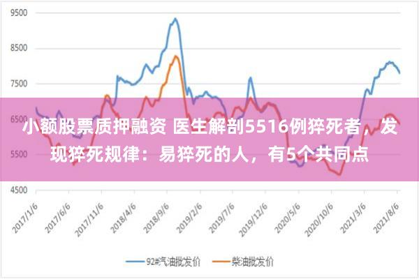 小额股票质押融资 医生解剖5516例猝死者，发现猝死规律：易猝死的人，有5个共同点