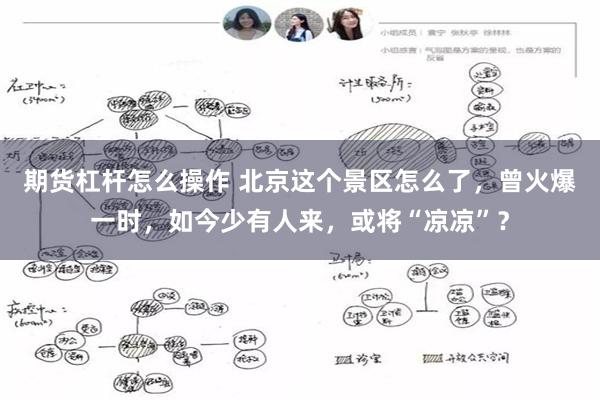 期货杠杆怎么操作 北京这个景区怎么了,曾火爆一时,如今少有人来,或将“凉凉”?