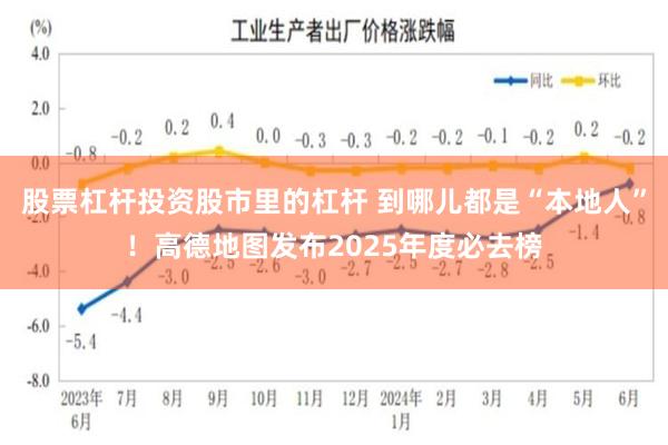 股票杠杆投资股市里的杠杆 到哪儿都是“本地人”！高德地图发布2025年度必去榜